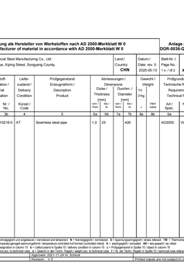 AD2000 List